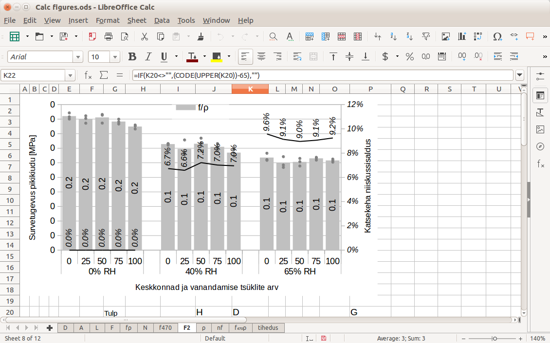 Libre Calc screenshot