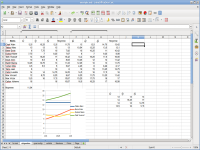 libreoffice templates free download libreoffice templates free download